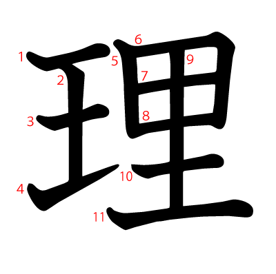 理の教科書体(筆順付き)