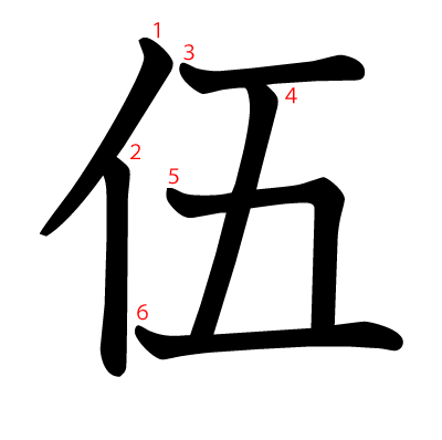 伍の教科書体(筆順付き)