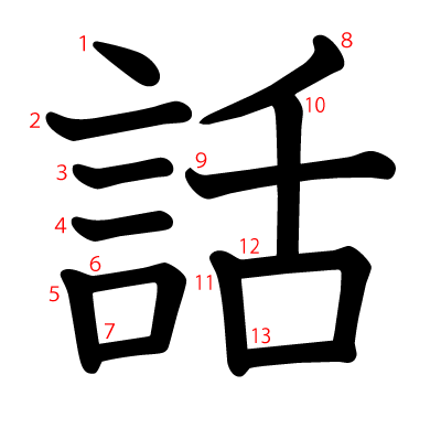 話の教科書体(筆順付き)