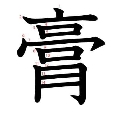 膏の教科書体(筆順付き)