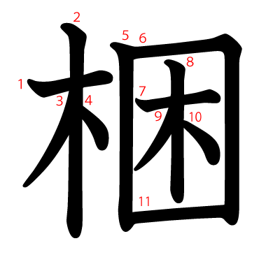 梱の教科書体(筆順付き)