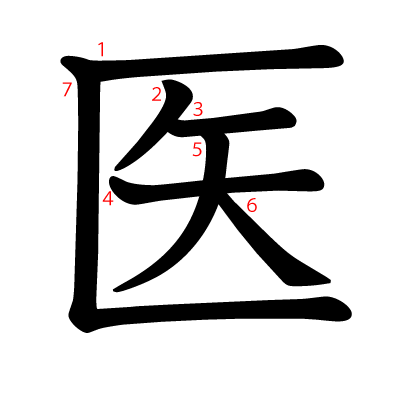 医の教科書体(筆順付き)