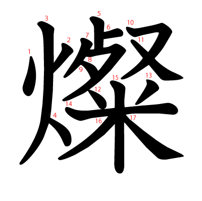 燦の教科書体(筆順付き)