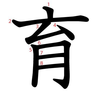 育の教科書体(筆順付き)