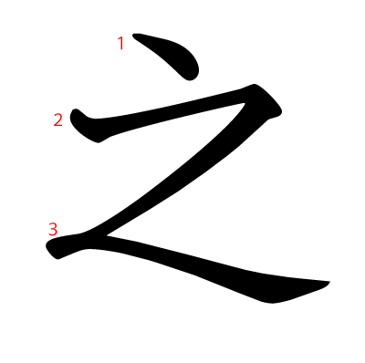 之の教科書体(筆順付き)