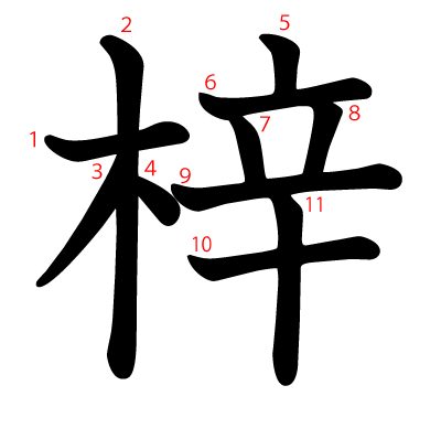 梓の教科書体(筆順付き)