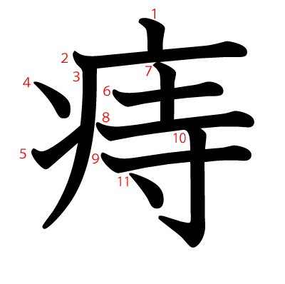 痔の教科書体(筆順付き)