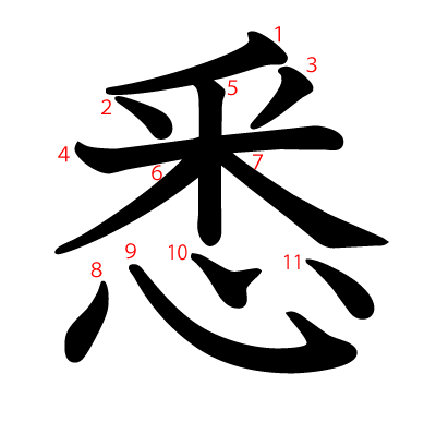 悉の教科書体(筆順付き)