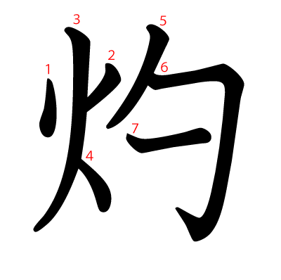 灼の教科書体(筆順付き)