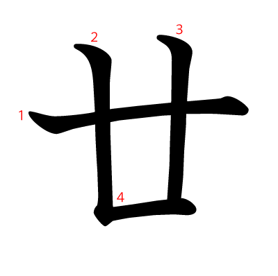 廿の教科書体(筆順付き)