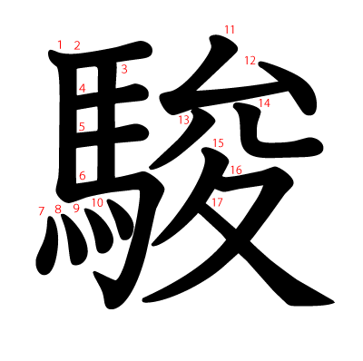 駿の教科書体(筆順付き)