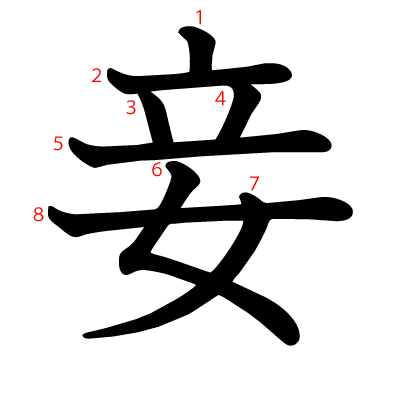 妾の教科書体(筆順付き)