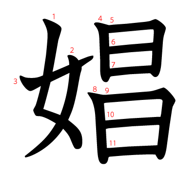 娼の教科書体(筆順付き)