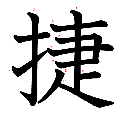 捷の教科書体(筆順付き)