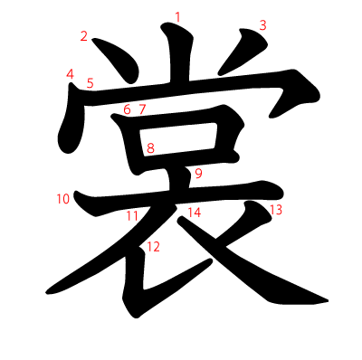 裳の教科書体(筆順付き)