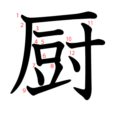 厨の教科書体(筆順付き)