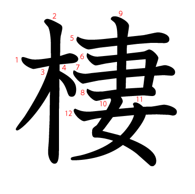 棲の教科書体(筆順付き)