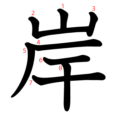 岸の教科書体(筆順付き)