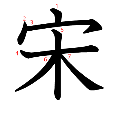 宋の教科書体(筆順付き)