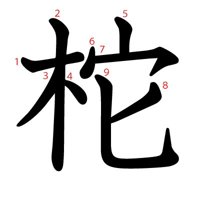 柁の教科書体(筆順付き)