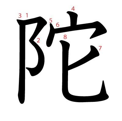 陀の教科書体(筆順付き)