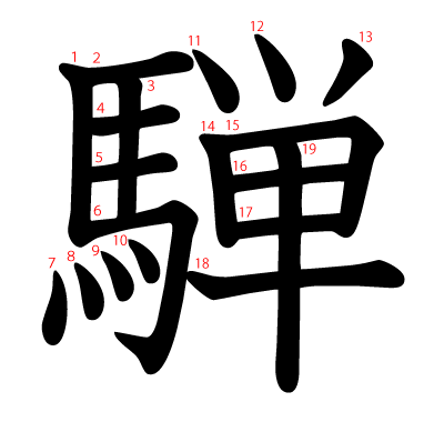騨の教科書体(筆順付き)