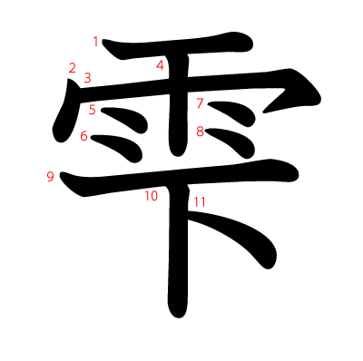 雫の教科書体(筆順付き)