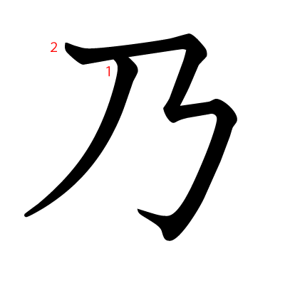 乃の教科書体(筆順付き)