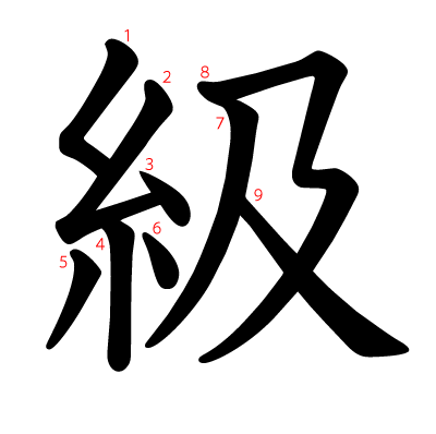 級の教科書体(筆順付き)