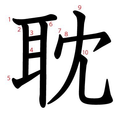 耽の教科書体(筆順付き)