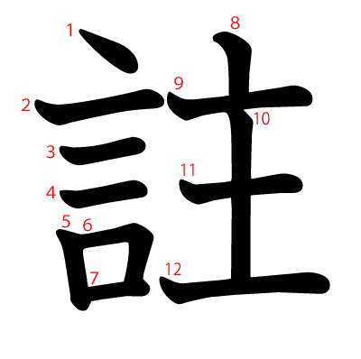 註の教科書体(筆順付き)
