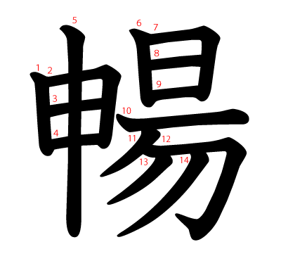 暢の教科書体(筆順付き)