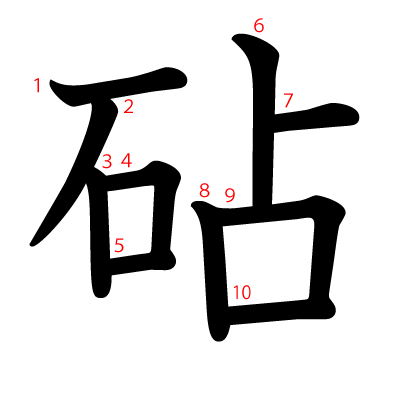 砧の教科書体(筆順付き)