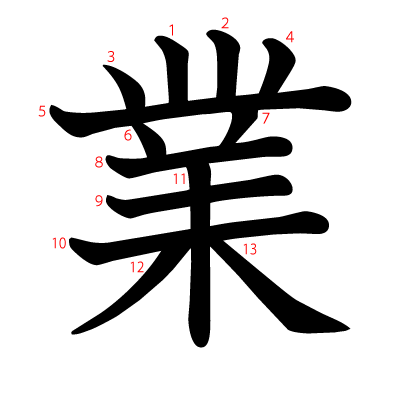 業の教科書体(筆順付き)