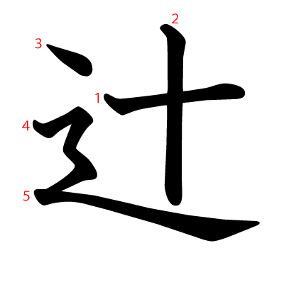 辻の教科書体(筆順付き)