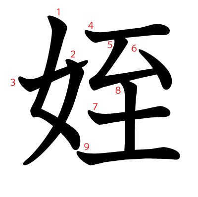 姪の教科書体(筆順付き)