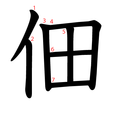 佃の教科書体(筆順付き)