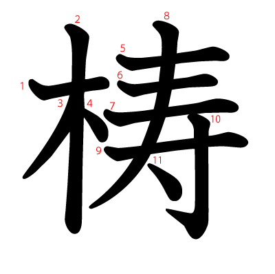 梼の教科書体(筆順付き)