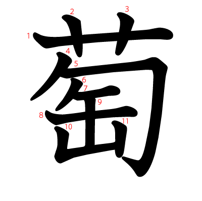 萄の教科書体(筆順付き)