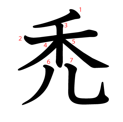 禿の教科書体(筆順付き)