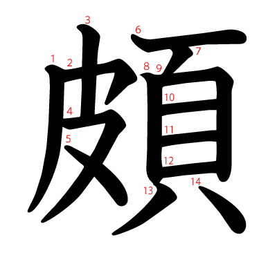 頗の教科書体(筆順付き)