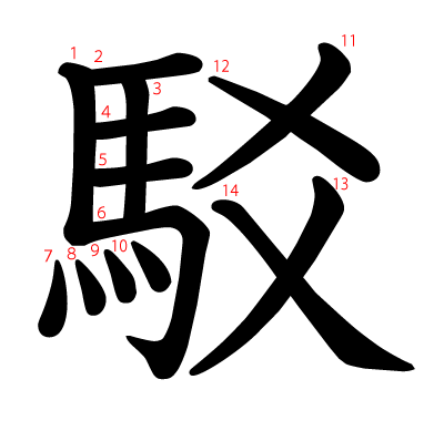 駁の教科書体(筆順付き)