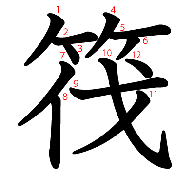 筏の教科書体(筆順付き)