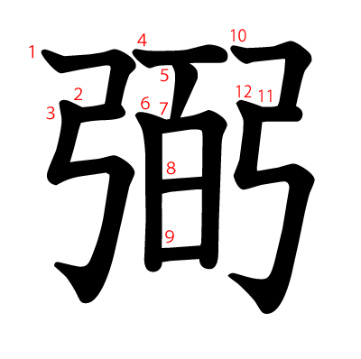 弼の教科書体(筆順付き)