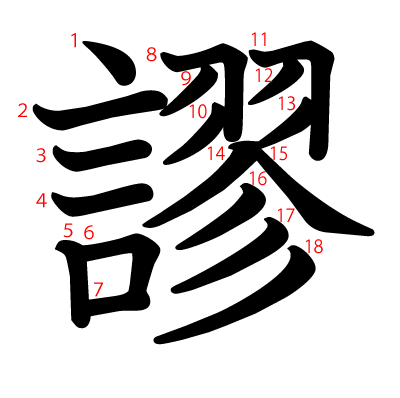 謬の教科書体(筆順付き)