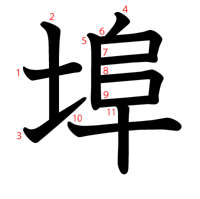 埠の教科書体(筆順付き)