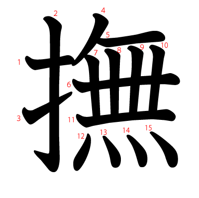 撫の教科書体(筆順付き)