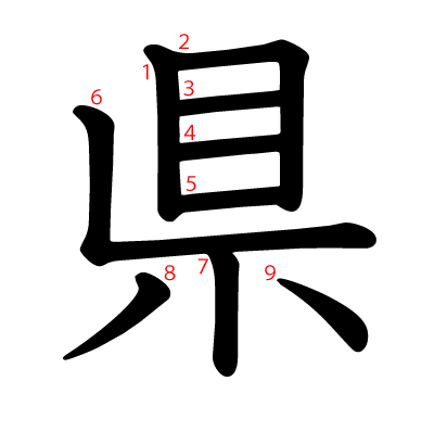 県の教科書体(筆順付き)