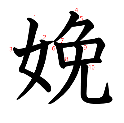 娩の教科書体(筆順付き)