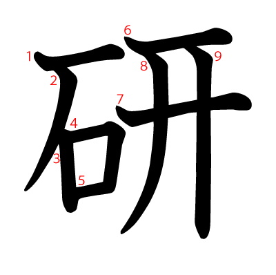 研の教科書体(筆順付き)
